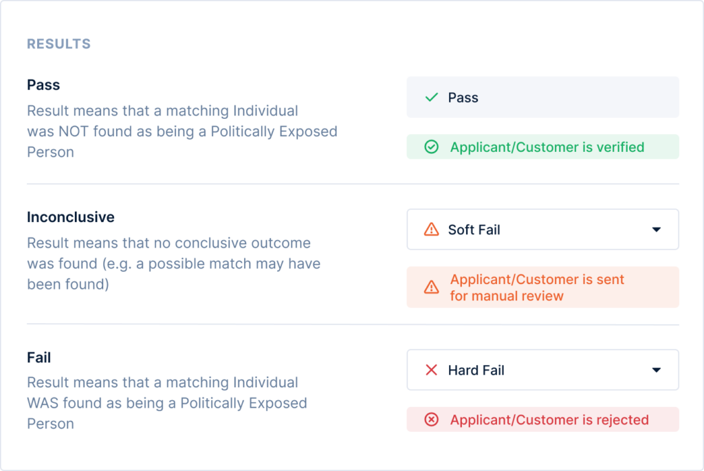 Verification Response Shape Verify